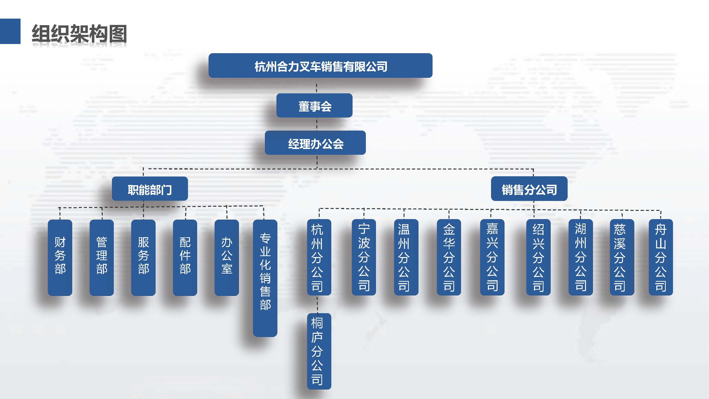 荆门pp电子组织机构图.jpg